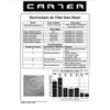 14X24X1 CARTER | MERV 8 | Lifetime HVAC & Furnace