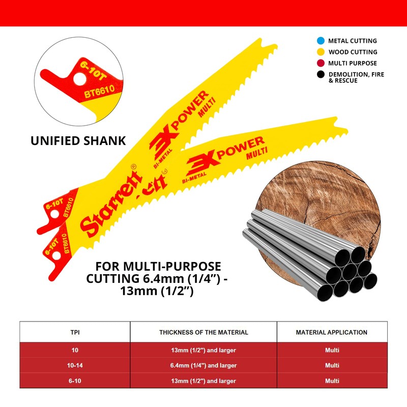 Starrett Multi Purpose Reciprocating Saw Blades 300mm (12-inch) - Pack