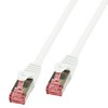 BIGtec All Patch Cables