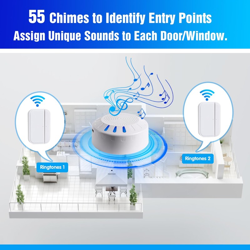 KOOSTONE Wireless Door Chime & Door Bell Chime with Rechargeable