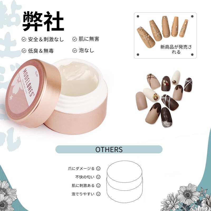 Modelones Gel Nail Clay Gel Ring Nail Knead by Hand