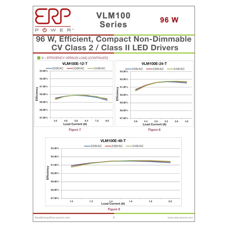 LLS ERP VLM100W-48 2A 48V Constant Voltage LED Driver LLS