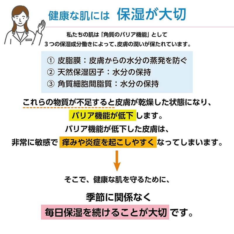 Fumin Bath Salts for Dry Skin and Small Children Naturally