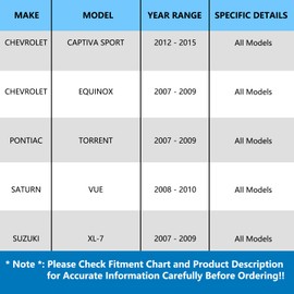 JLEO 513276 Front Wheel Bearing and Hub Assembly Fits for Chevy Captiva Sport 2012-2015,2007-2009 Equinox,for Pontiac Torrent 2007-2009,for Saturn Vue 2008-2010,for Suzuki XL-7 2007-2009