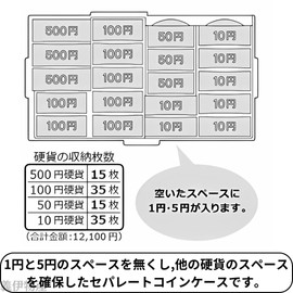 Separate Coin Case, For Those Who Do Not Need 1 JPY or 5 Yen, Can Store Receipts, Etc., Made in Japan