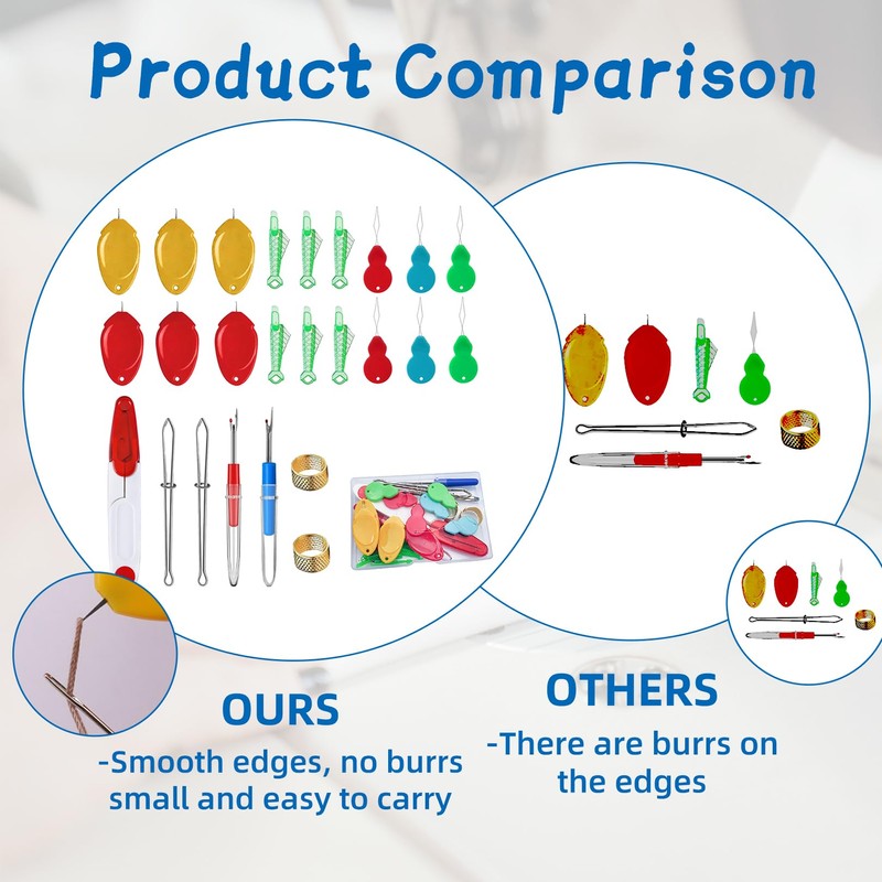 Needle Threader Set, Threading Aid for Sewing Needles, Threading Aid