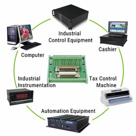 DB25 D-Sub Pin Header Female Header, PLC Breakout Card Board Connector Board Block Interface Plug for DIN Rail Mounting Junction Fuse Shutdown Plate Connection Board
