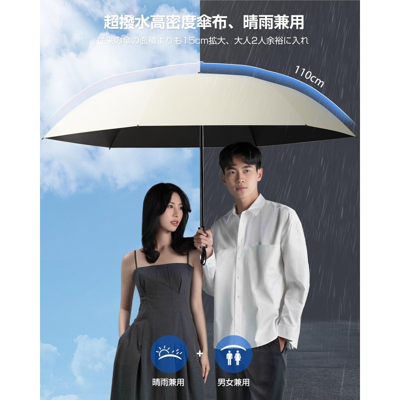 Active Dermatologist, JIS Certified & Stage Storage, Parasol, UV Protection,