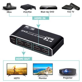 HDMI Matrix 2x2, 4K@60Hz HDMI Matrix Switch 2 in 2 Out with IR Remote Control, Support HDMI 2.0b, HDCP 2.2, HDR, Ultra HD, 3D