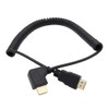 VViViD Sun High Speed HDMI Cable Type A Male to