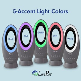 LivePure Bladeless Indoor/Outdoor Rechargeable Fan, Lavender