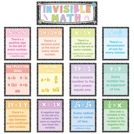 13Pcs Math Posters for Classroom Invisible Math Posters Composition Notebook Classroom Decorations Mathematics Poster for Teacher Supplies School Office Home Bulletin Board Wall Decor