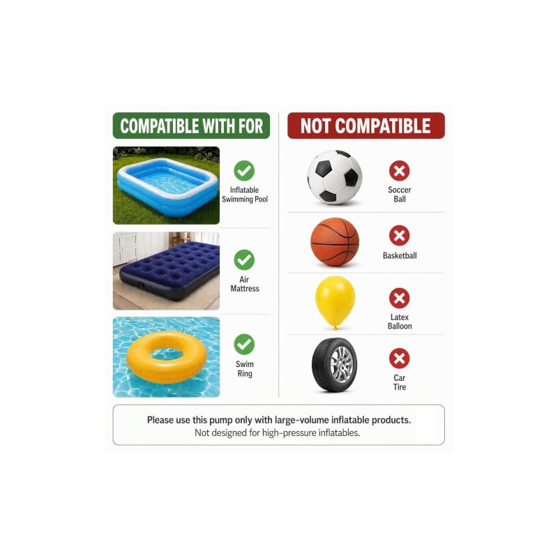 Inscool Portable Electric Air Pump with 3 Nozzles for Inflatables