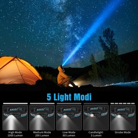 TrustFire MT15 Headlamp, 1000 Lumen Headlamp Rechargeable IPX8 Waterproof Head Lamp with 5 Modes Multi-Function LED Headlight for Hiking Outdoor Camping Gear