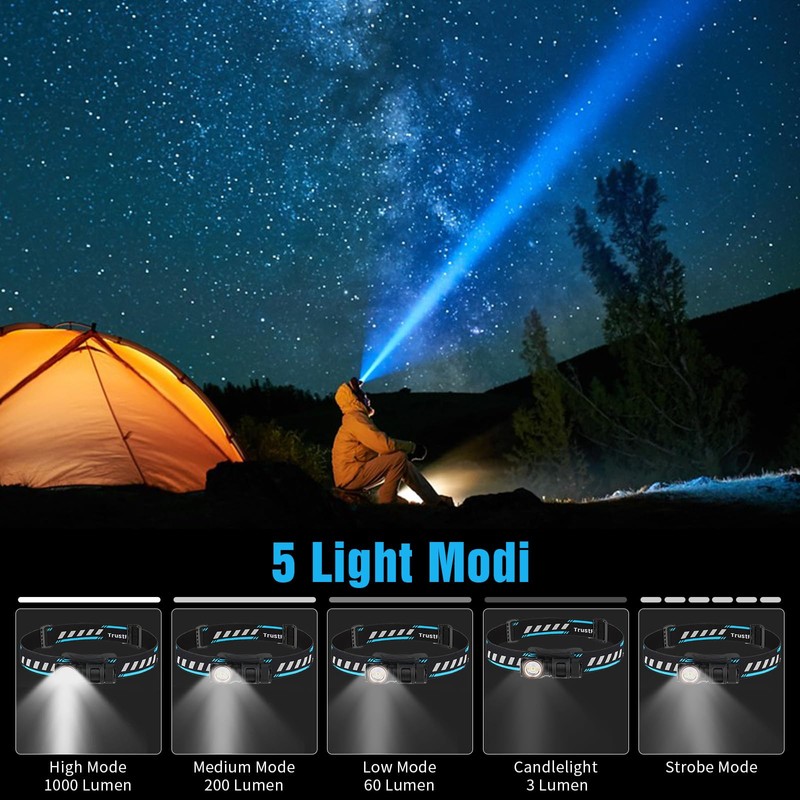 TrustFire MT15 Headlamp, 1000 Lumen Headlamp Rechargeable IPX8 Waterproof Head
