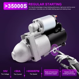 New Starter Replacement for Savana 1500 3Door 5.7L Base 1999-2002 for Savana 1500 3Door 5.0L SLE 1999-2000, AZHZ Electrical Starter SDR0086