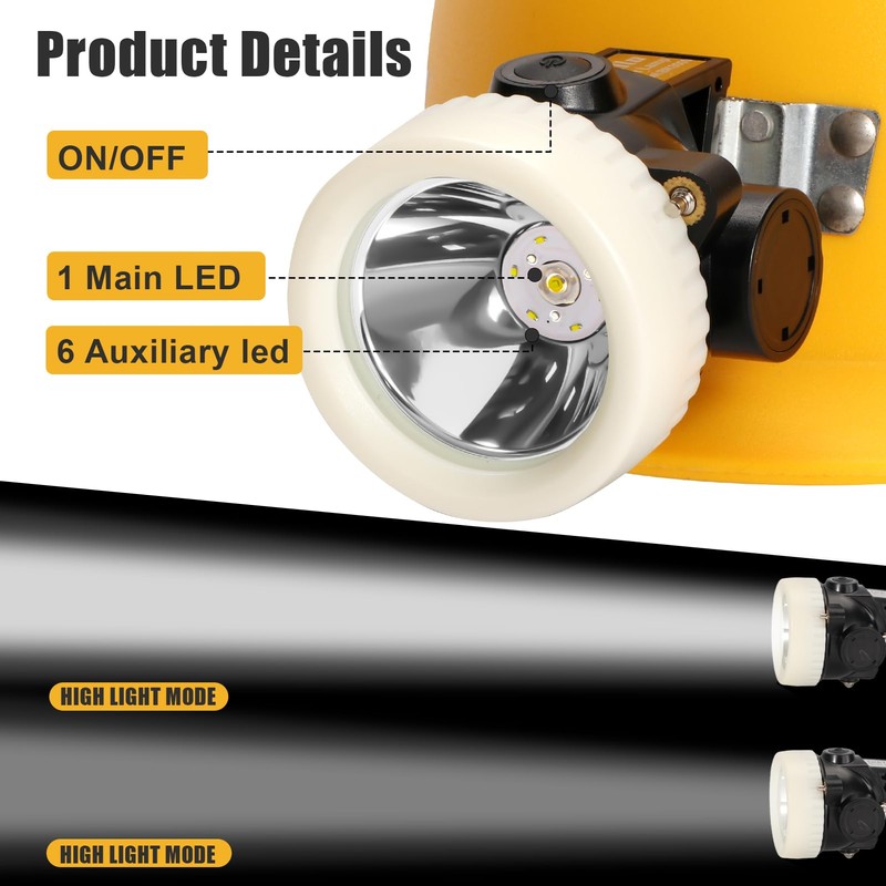 Lokilo Super Bright 1+6 LED Mining Headlamp,Rechargeable Waterproof Headlight with