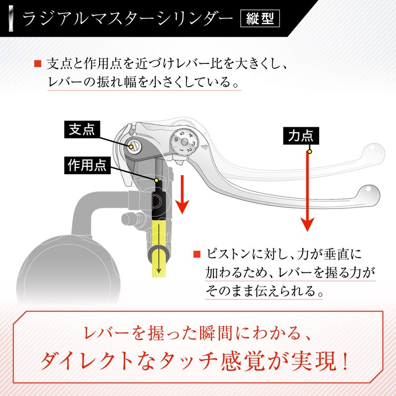 Daytona Nissin Radial Brake Master Cylinder