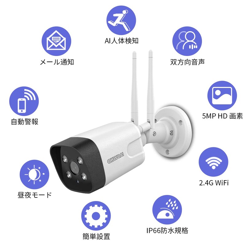 [Double Antenna, Two-way Calling, Wide Angle] Security Camera, Wireless Security