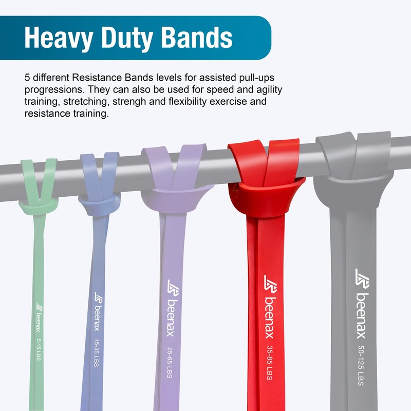 Beenax Resistance Bands Pull Up Assist Bands Set - Thick,