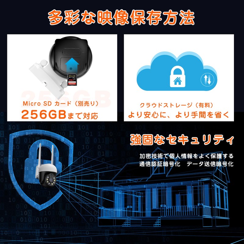 YESKAMOO Security Camera, Outdoor, Wireless, 360° Omnidirectional Surveillance, Ptz Camera