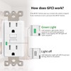 15 Amp GFCI Outlet,NineLLeaf 2PK GFCI Electrical Outlet Receptacles with