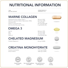 Omega 3, Magnesium, Creatine, Hydrolyzed Marine Collagen + Hyaluronic Acid | 4-in-1 Daily Pack | 28 Sachets for Joint, Muscle, & Performance Support
