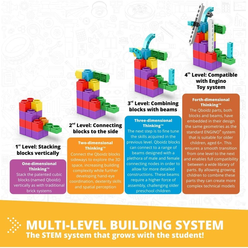 Engino - STEAM Labs Toy Book - Learning about Planes