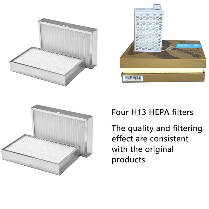 (4-Pack) Filter Compatible with Rsenr R18 and BROAD AirPro Filter,Compatible