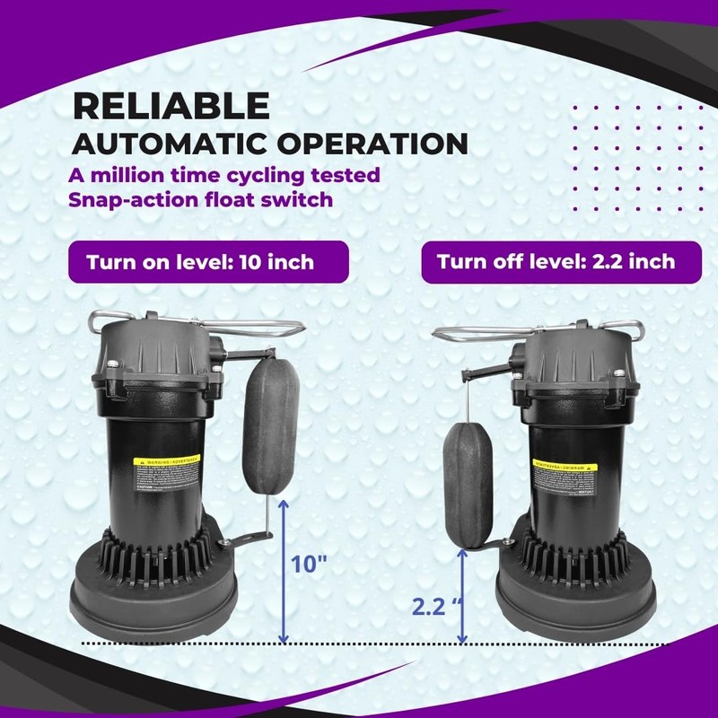 Rainbro 1/2 HP Thermoplastic Submersible Sump Pump With Vertical Float