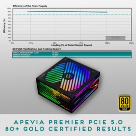 Apevia ATX-PM1000W PCIe 5.0 & ATX 3.0 Ready Premier 1000W 80+ Gold Certified, Includes PCIe 5.0 / Gen 5 12VHPWR Connector, Active PFC ATX Semi-Modular Gaming Power Supply with 366 RGB Light Modes