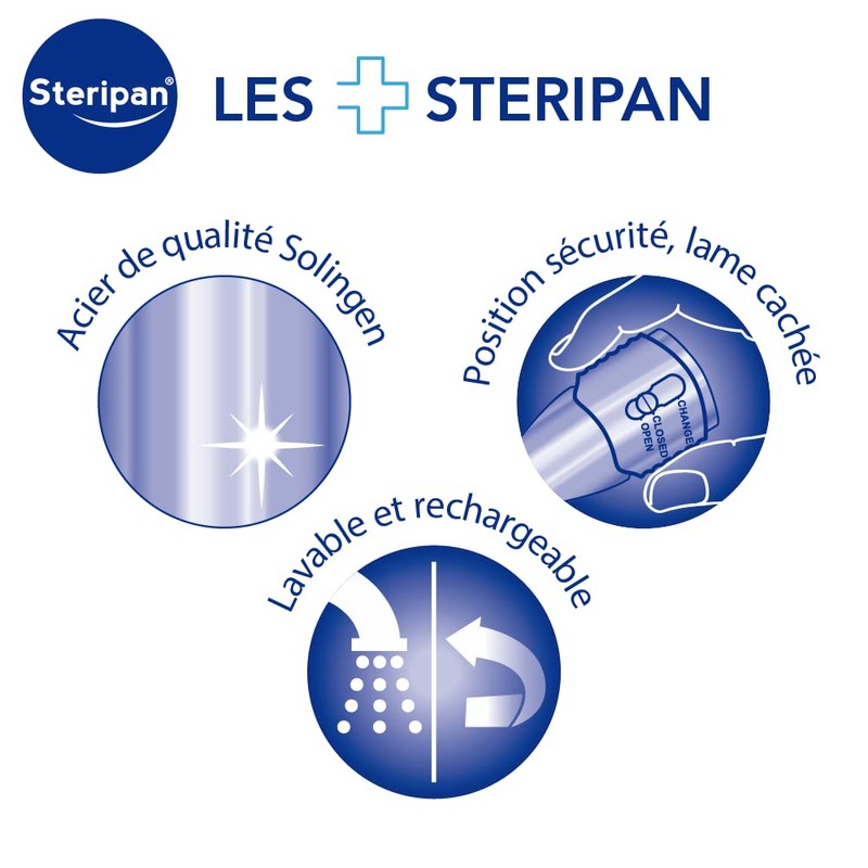 Steripan Callus Shaver/Rasp
