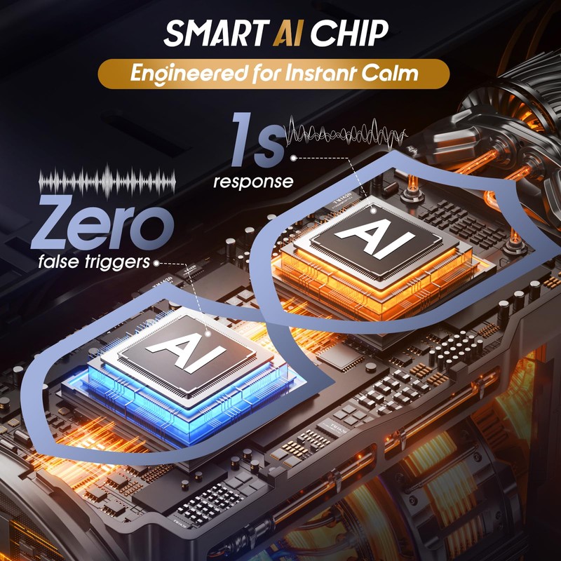 Dog Bark Collar Pro, Instant Bark Solution, Smart Anti Barking