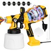 Paint Sprayer for House Painting, Paint Sprayer with 1000W Powerful