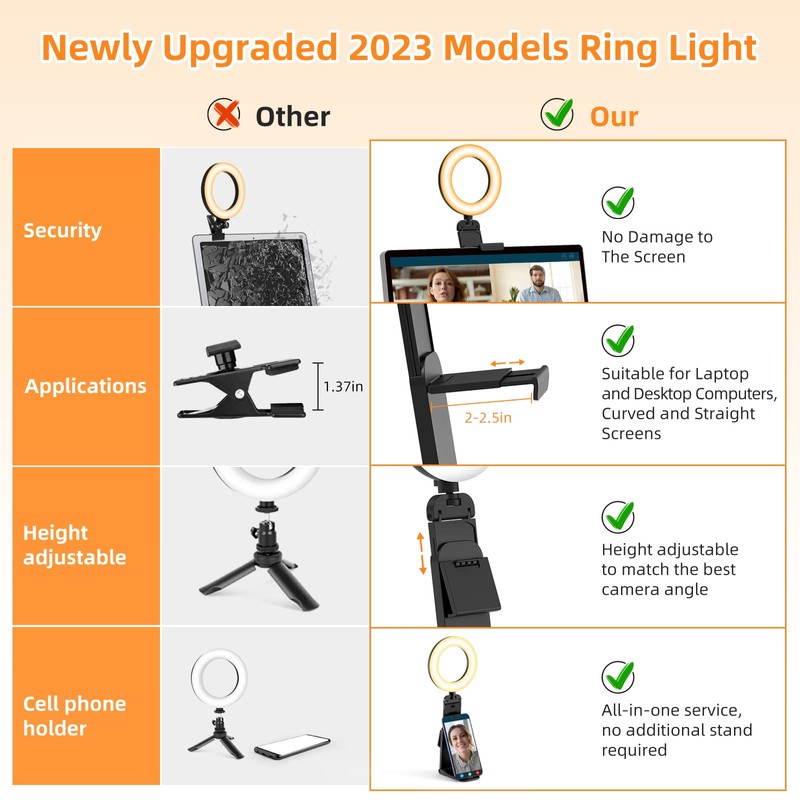 Evershop 5" Selfie Ring Light with Stand, Mini Ring Light