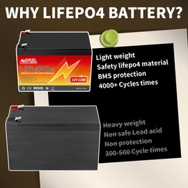 MOSEWORTH 12V Lithium Battery, Lifepo4 Battery 12AH, for Kids Scooters, Solar Power, Small UPS, Gate Opener, Fish Finder Outdoor Camping