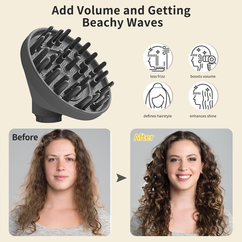 Diffusordüse für Dyson Airwrap Aufsätze, Upgrade Diffusor Attachment für Dyson