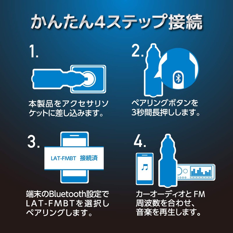 Elecom FM Transmitter Bluetooth with 2 USB Ports, 3.4A, Black