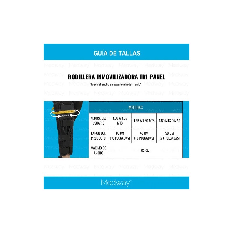 Medway | Rodillera Inmovilizadora Tri-panel