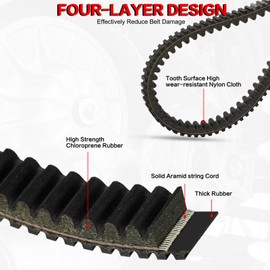 SMOTRCC Drive Belt Replace 0180-055000 Compatible with CFMOTO Cforce Uforce Zforce 400 500 600, Compatible with CF Moto X5 X6 Z6, UTV Belt Replaces OME Part 0180-055000-0001/0002/0003/0004
