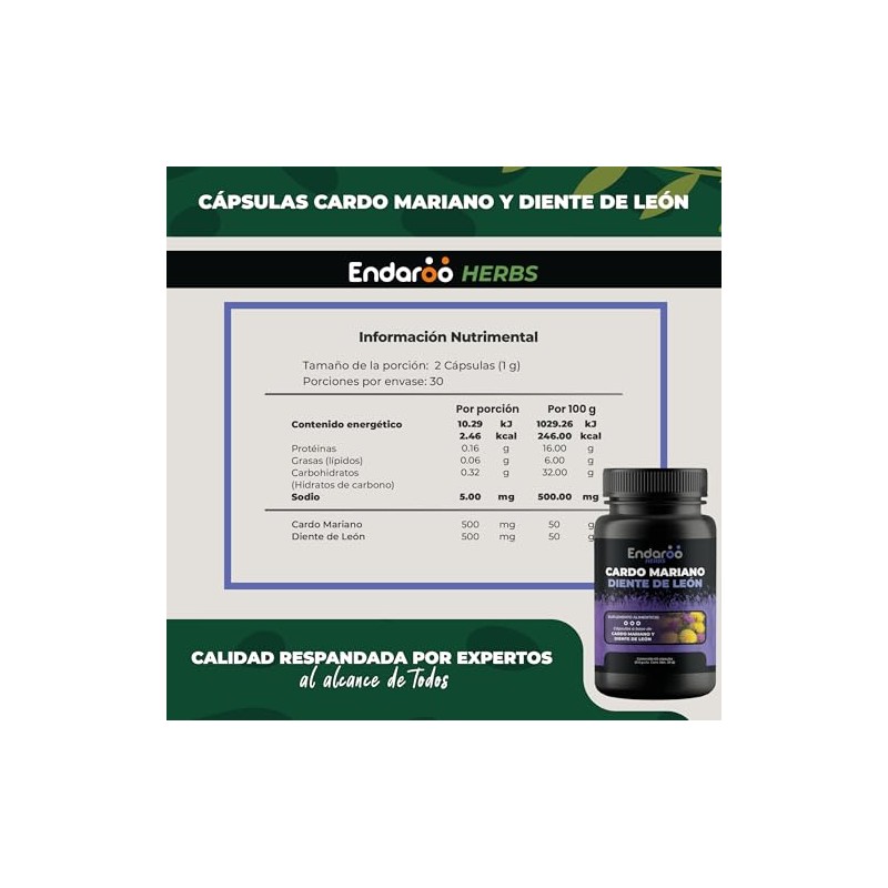 Cardo Mariano con Diente de León | Extractos Herbales Naturales