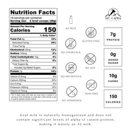Mt. Capra Whole Goat Milk | from Non-GMO, Grass-Fed Goats, Creamy, Great Tasting, Easy to Digest, A2 Milk | 16 Servings - 1 Pound