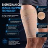 Hamstring Compression Sleeve for Men and Women - Non-Slip Thigh