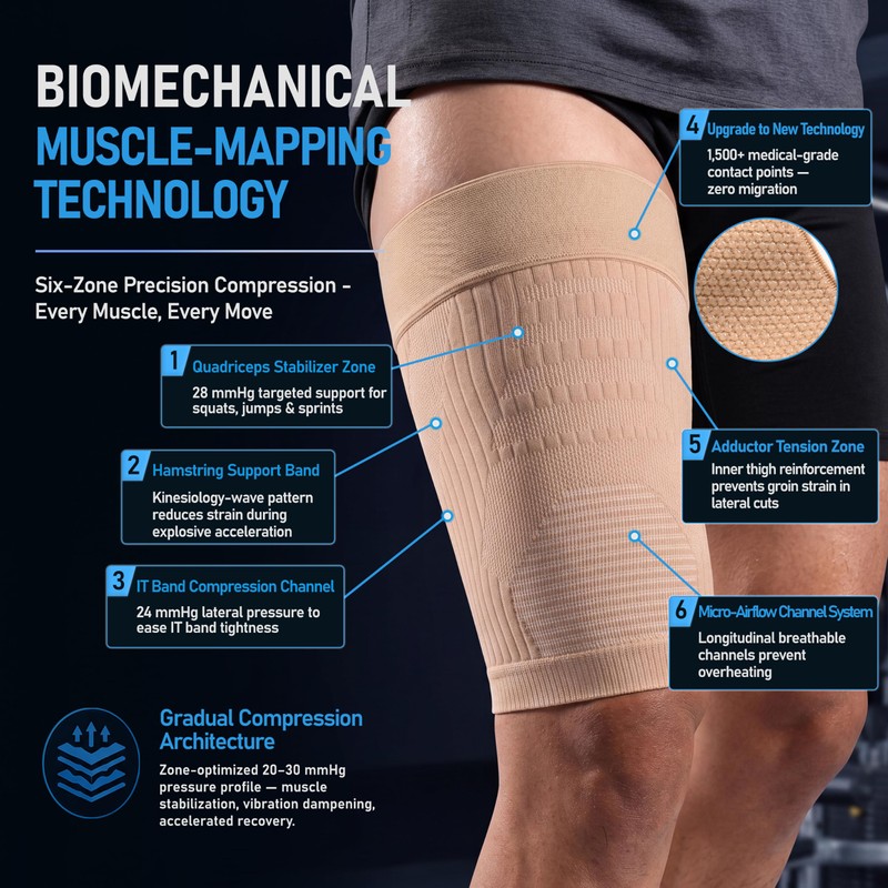 Hamstring Compression Sleeve for Men and Women - Non-Slip Thigh
