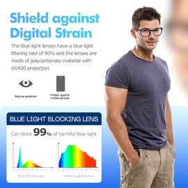 WINTOO Blue Light Glasses for Woman Men | 99% Blue Light Blocking Glasses for Computer Gaming TV Phone Screen Square Frame | Anti Eyestrain & UV Glare Protection - 5 Pair