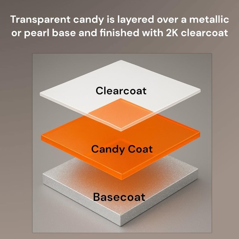 LiME LiNE Transparent Candy Concentrate, Solvet based for Automotive Custom