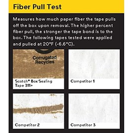 Scotch® 311 Box Sealing Tape, 2" x 110 Yd.