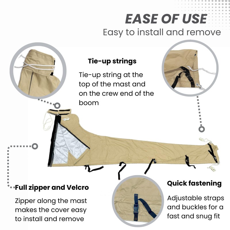 SavvyCraft Waterproof Mainsail Boom Cover, Heavy Duty 600D Sailboat Mainsail