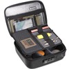 OZCHIN Smell Proof Portable Protection Hard EVA Bag With Combination
