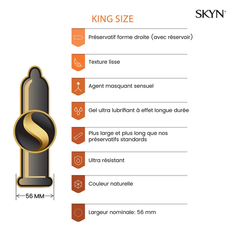 SKYN Manix Skyn King Size 20 Condoms